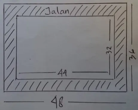 kunci jawaban sma tvri 30 april 2020