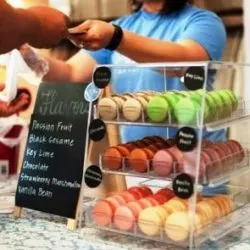 Bisnis Waralaba Modal Kecil Keuntungan Besar